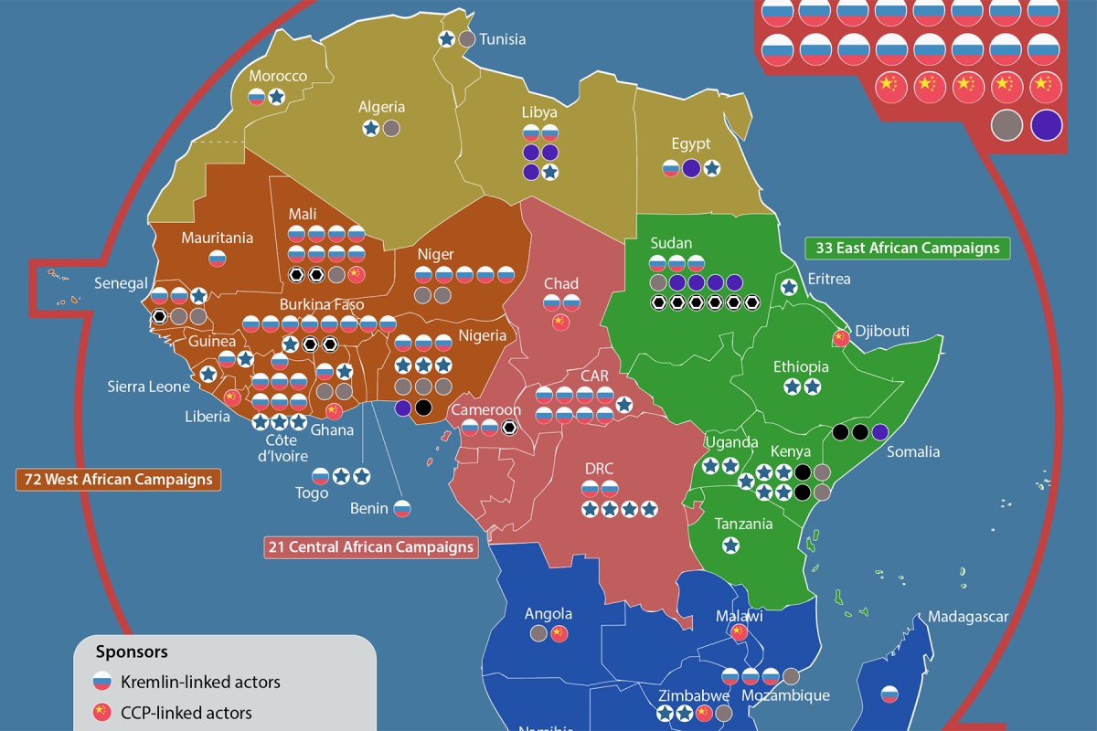 Analysis of Disinformation Trends in Africa | DISA