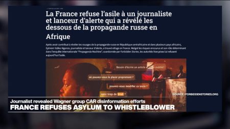 Here are a few options for a formal title, depending on your focus:
Option 1 (Direct and comprehensive):
France Denies Asylum to Former Operative of Wagner Group’s African Disinformation Network
Option 2 (More journalistic):
France Rejects Asylum Claim from Whistleblower Linked to Wagner Group’s Influence Operations in Africa
Option 3 (Concise):
Asylum Denied: France Rebuffs Whistleblower Regarding Wagner Group’s African Disinformation Activities
Recommendation: Option 1 is the most professional and clearly articulates the subject matter.