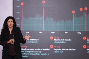 Disinformation Network Linked to Media, Politicians, and 560,000 Bot and Troll Accounts