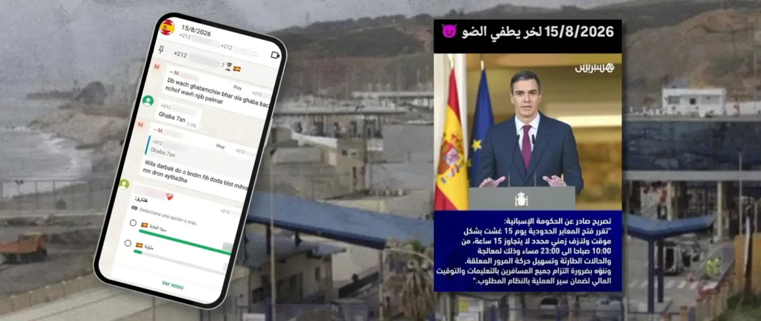 Here are a few options for a formal title, depending on the focus of your piece:
Option 1 (Most formal and comprehensive):
“Analyzing the Spread of Misinformation Regarding Spain’s Border Policy: Investigating Viral Claims of a Ceuta Reopening”
Option 2 (Focused on the threat/impact):
“The Proliferation of Border-Related Disinformation: Evaluating False Claims of an August 15th Reopening in Ceuta”
Option 3 (Concise and academic):
“Digital Disinformation and Cross-Border Migration: A Case Study on False Reports of a Ceuta Border Opening”
Recommendation:
Option 1 is generally the best choice for a formal report, article, or research paper as it clearly identifies the subject (the misinformation), the specific claim (the August 15th reopening), and the context (the situation in Ceuta).