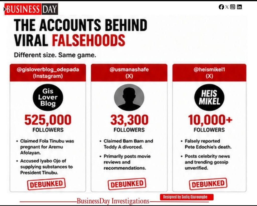 Here are a few options for a formal title, each with a slightly different emphasis:
Option 1 (Direct and Academic)
The Monetization of Disinformation: How Malicious Actors Profit from Deceit
Option 2 (Focusing on the Economics)
The Political Economy of Fake News: Revenue Streams in the Disinformation Ecosystem
Option 3 (More Active and Journalistic)
Profiting from Falsehood: The Business Model of Disinformation Purveyors
Option 4 (Most Concise)
The Commercial Incentives Behind Disinformation Campaigns